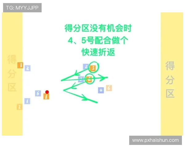 广州飞盘队的战术分析与控制能力探讨